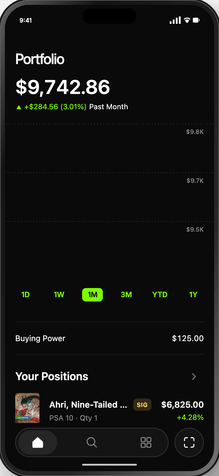 RARE portfolio with an illustrative performance chart and card positions.