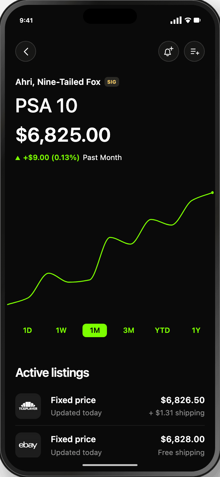 RARE market view for Ahri Signature PSA 10 at $6,825.00, with price history and active listings.